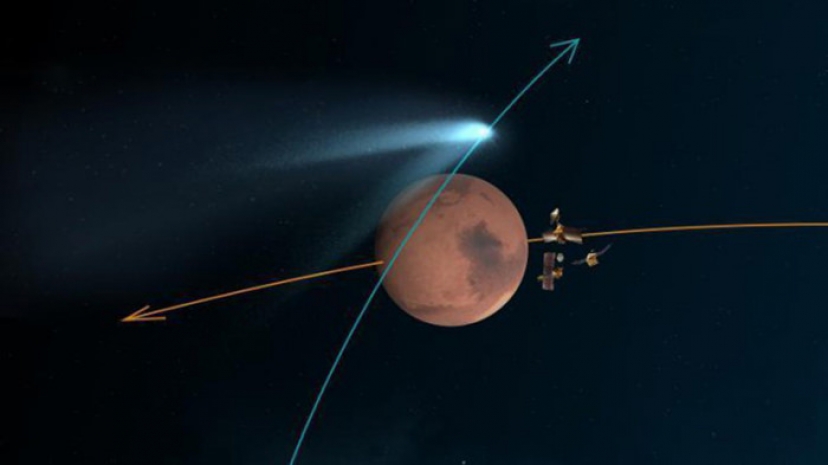 Комета Siding Spring максимально близко встретилась с Марсом