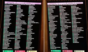 Заявка Казахстана в Совет Безопасности ООН