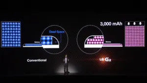 Новый смартфон-флагман LG G2 получил лучшую батарею SIO+